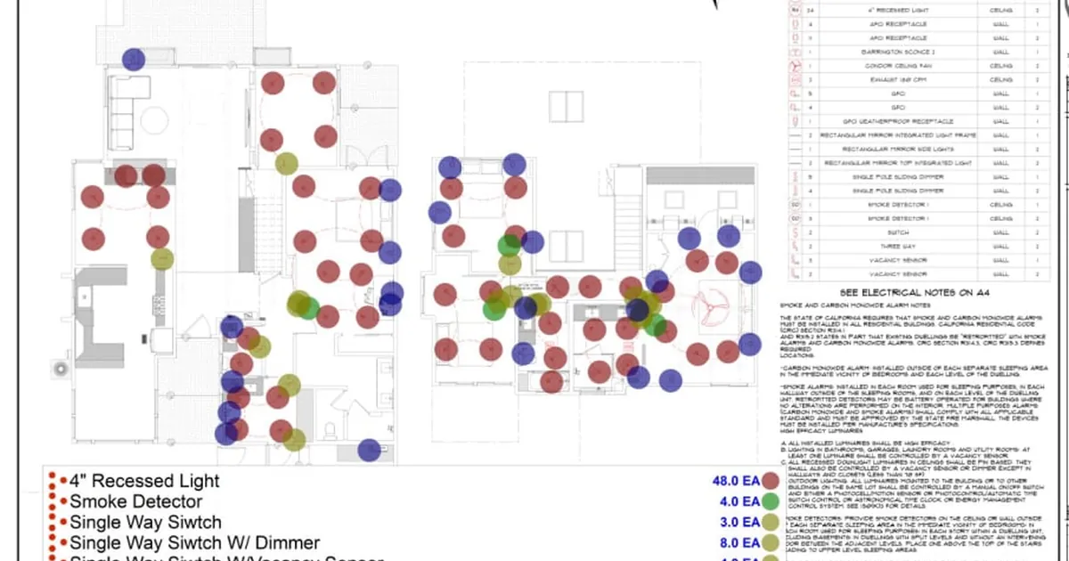 Electrical plan with color-coded count markers for fixtures and devices from a digital takeoff